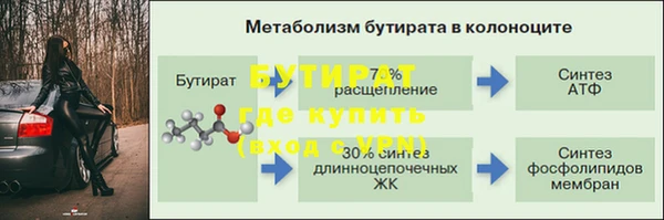 jwh Медвежьегорск